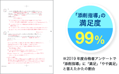 「添削指導」の満足度99%