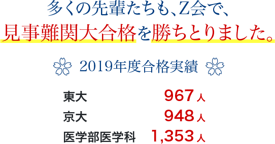 多くの先輩たちも、Z会で、見事難関大合格を勝ちとりました。【2019年度合格実績】東大967人、京大948人、医学部医学科1,353人