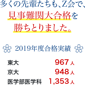 多くの先輩たちも、Z会で、見事難関大合格を勝ちとりました。【2019年度合格実績】東大967人、京大948人、医学部医学科1,353人