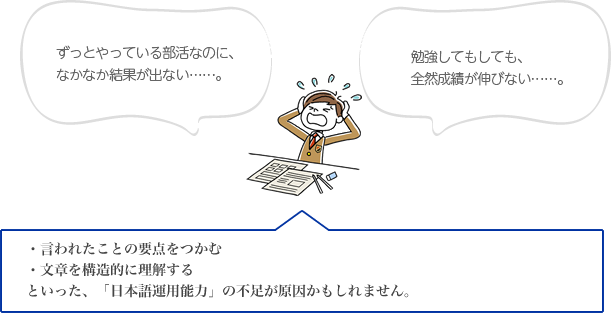 ・言われたことの要点をつかむ・文章を構造的に理解するといった、「日本語運用能力」の不足が原因かもしれません。