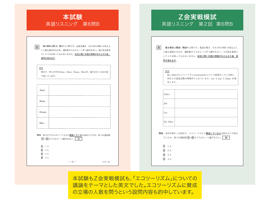 2022年用実戦模試英語リスニング的中問題