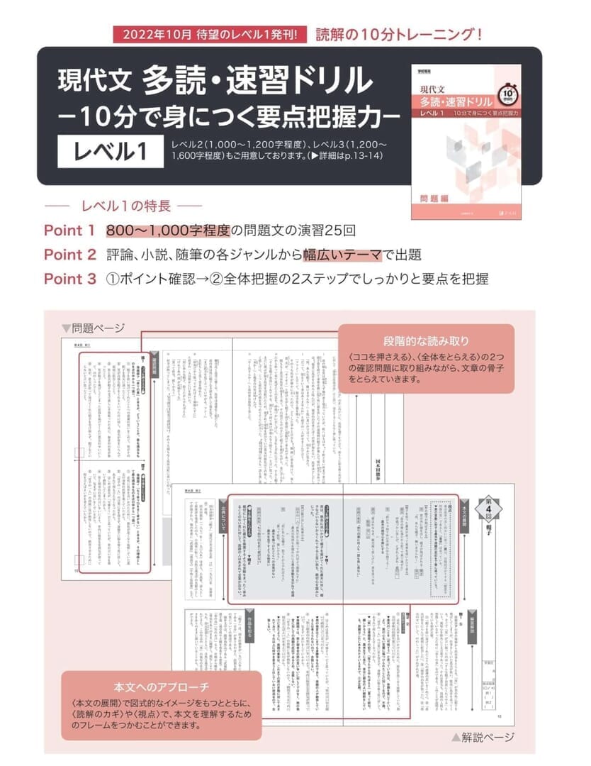 最新デザインの Z会現代文多読速習ドリルとキーワード読解新品セット