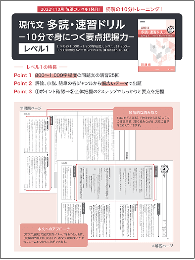 サムネイルのタイトルがはいります