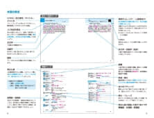 速読英単語見本 本書の構成と利用法