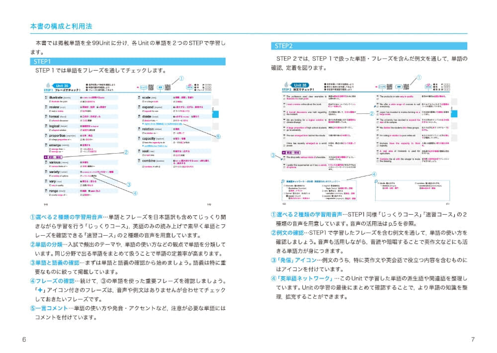 英単語クリティカルプラス見本 本書の構成と利用法