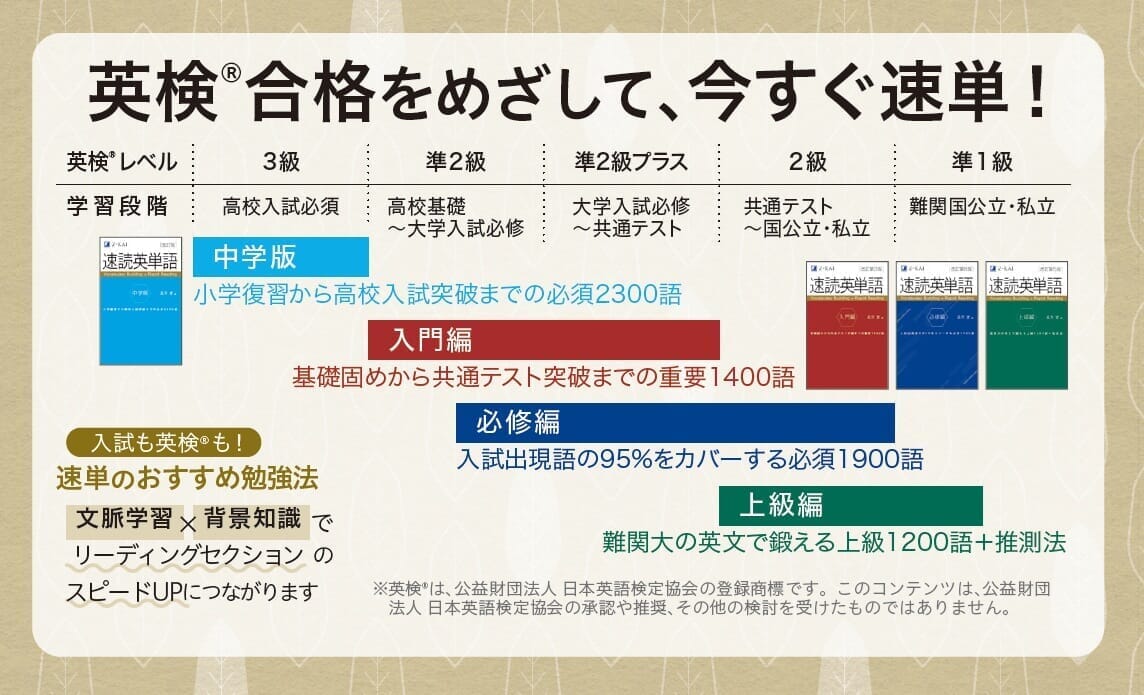 Z会の速読英単語シリーズ｜使える英語力が身につく『速単』