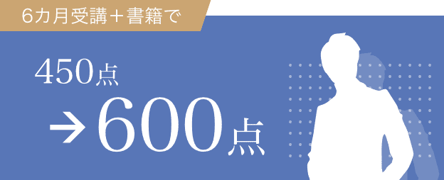 450点→600点