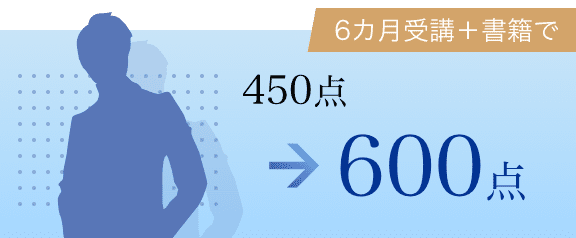 450点→600点
