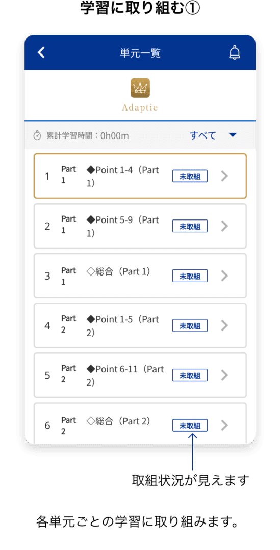 学習に取り組む①