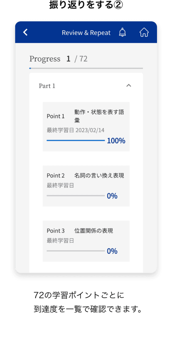 振り返る②