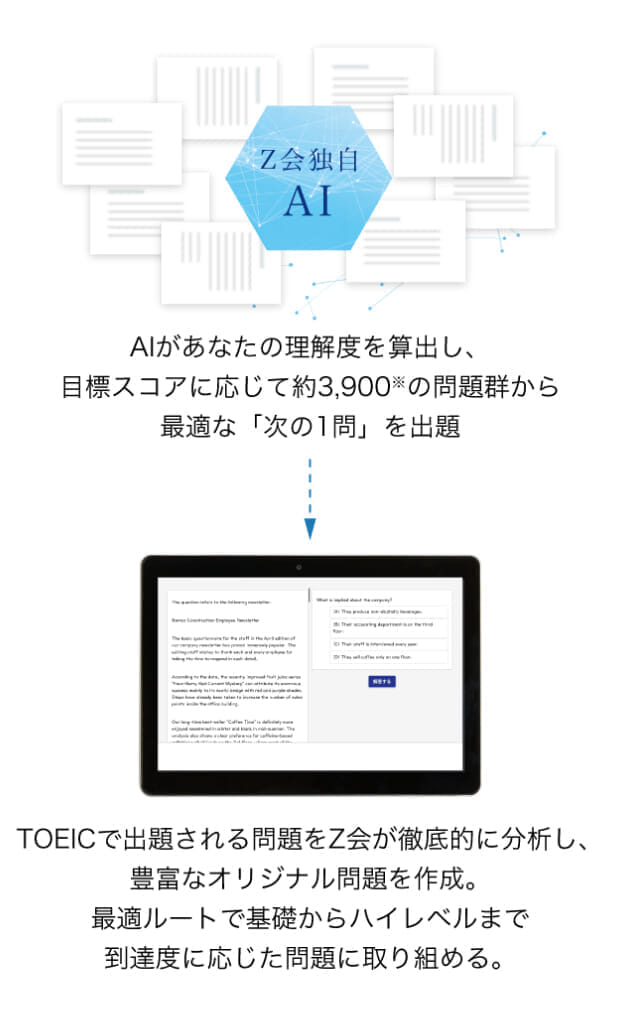 AIが最適な問題を出題