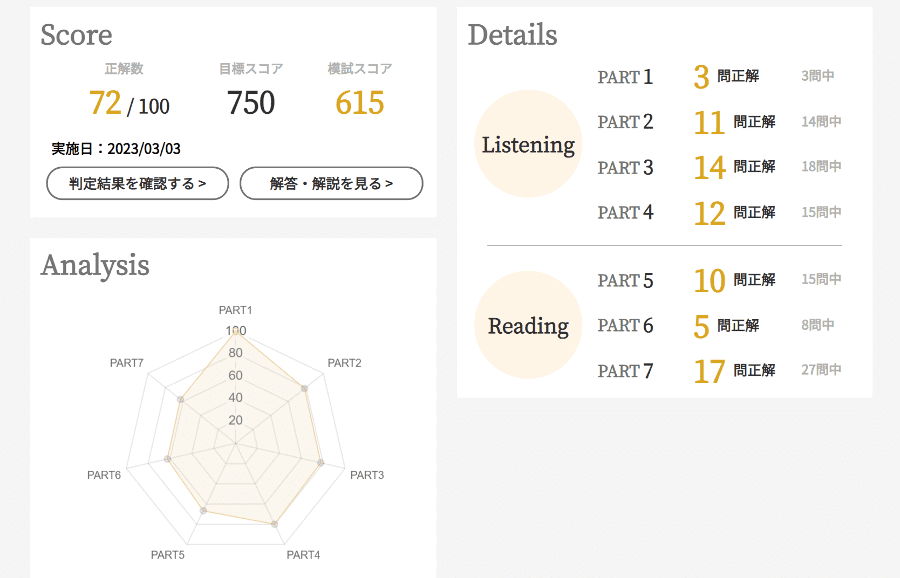 模試の結果