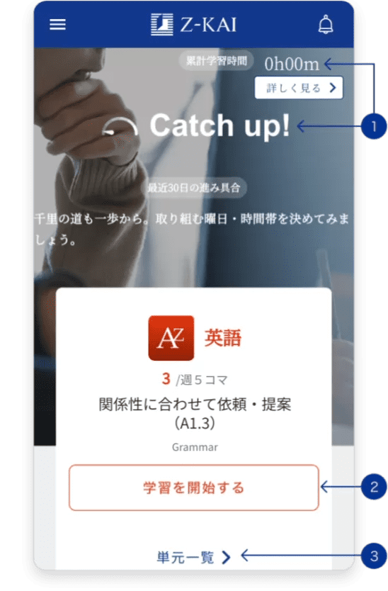 アプリにログイン