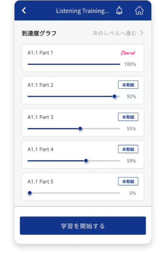 学習に取り組む③
