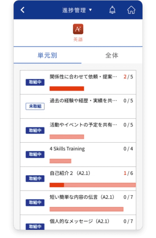 学習に取り組む③