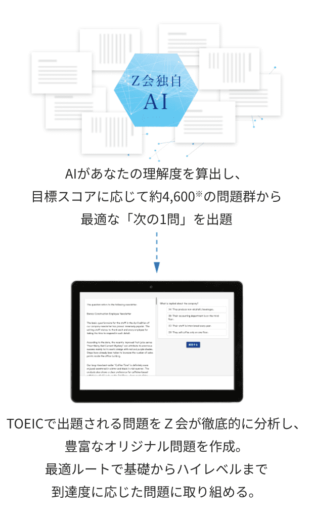 AIが最適な問題を出題