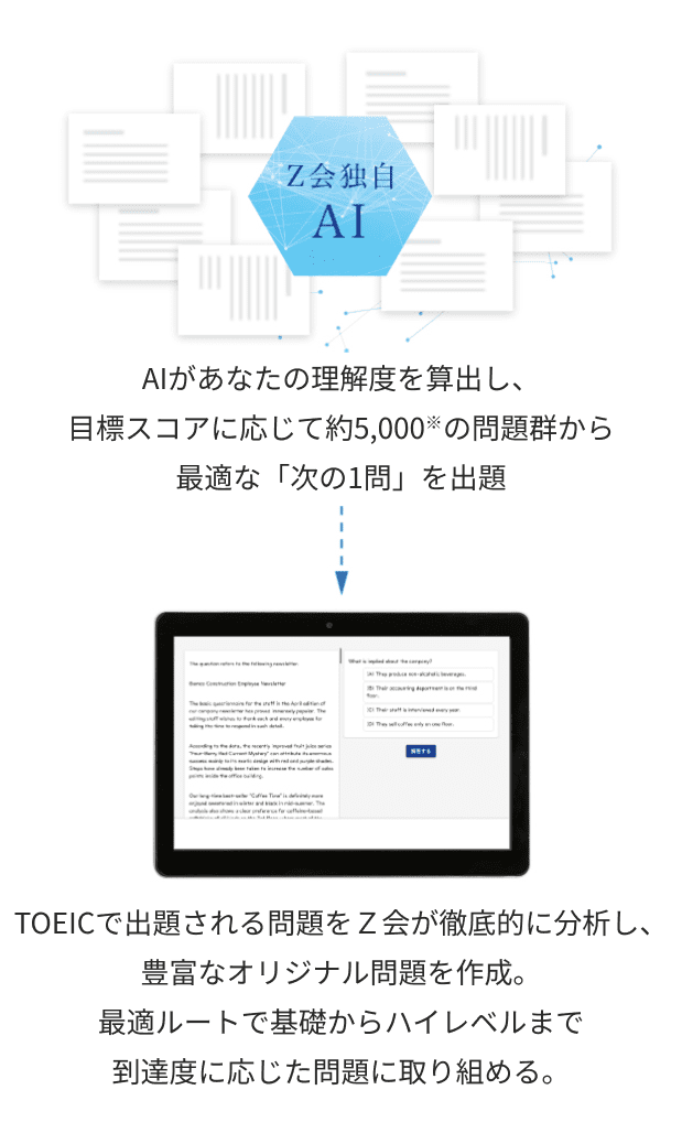 AIが最適な問題を出題