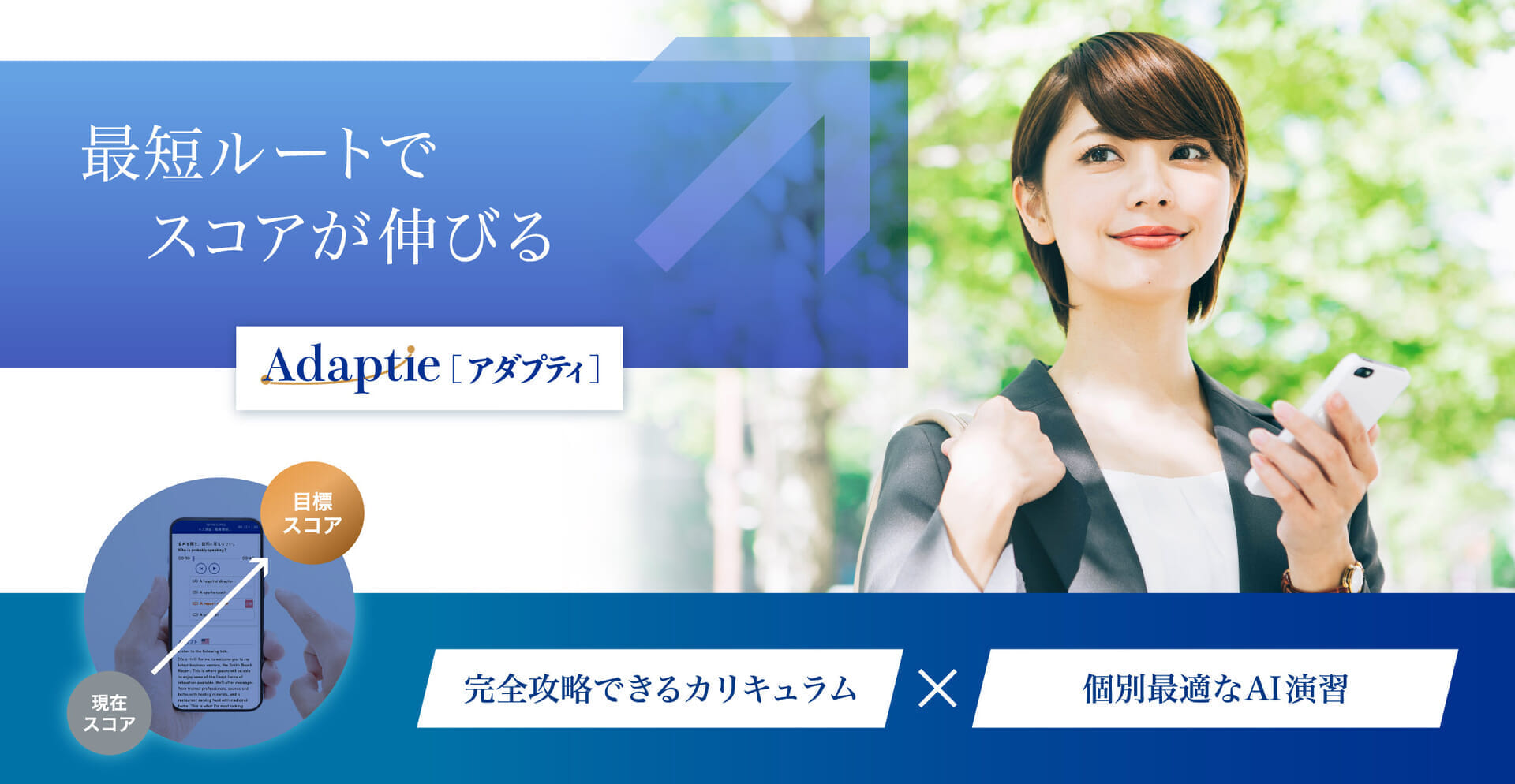 Z会】TOEIC®対策オンライン講座 ADAPTIE [アダプティ]