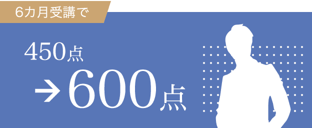450点→600点