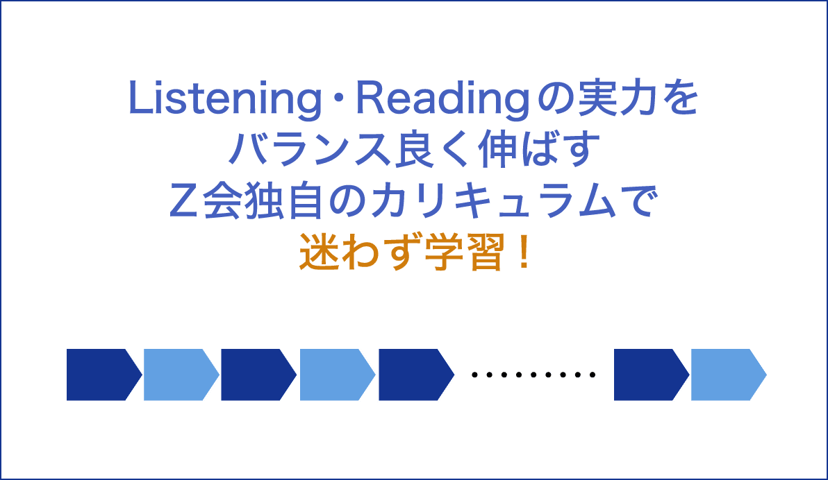 Z会】TOEIC®対策オンライン講座 ADAPTIE [アダプティ]