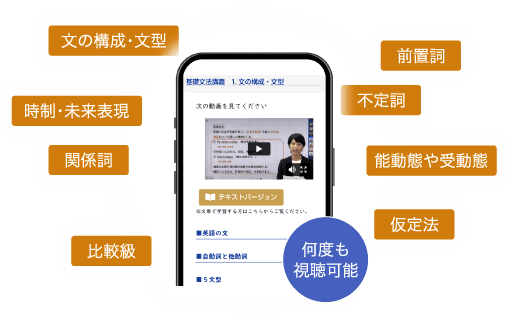 基礎から学べる文法講義付き