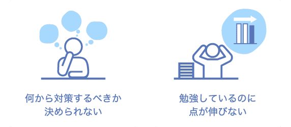 Z会】TOEIC®対策オンライン講座 ADAPTIE [アダプティ]