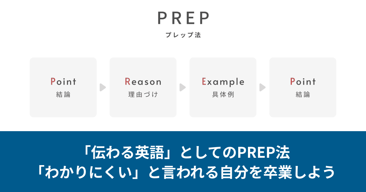 「伝わる英語」としてのPREP法