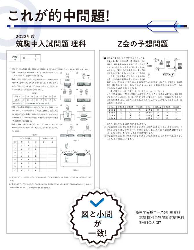 筑駒中入試問題的中