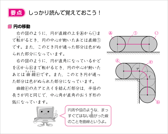 算数問題集紹介