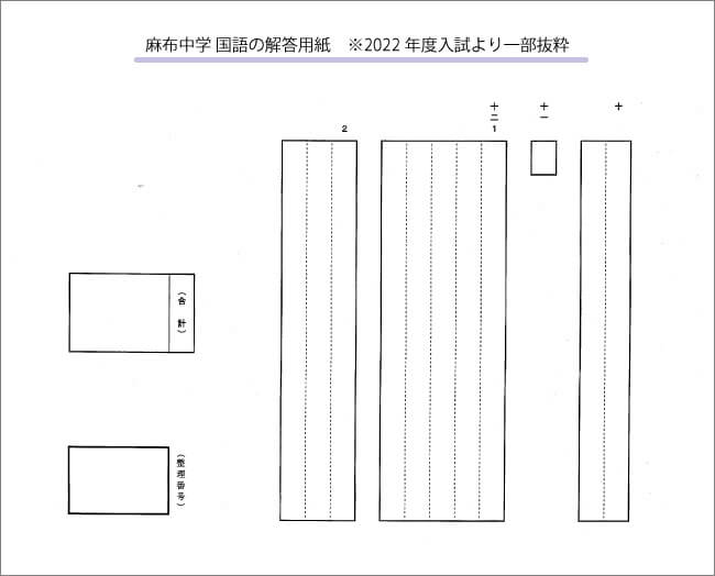 算数問題集紹介