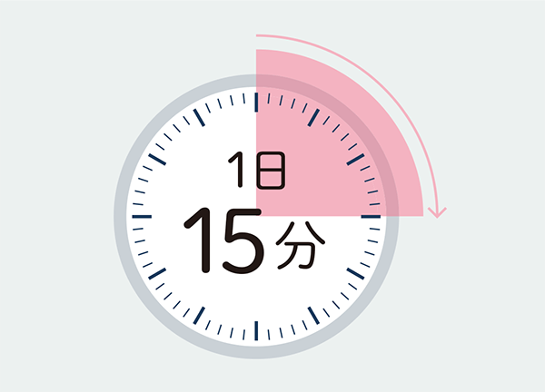 1日の学習時間