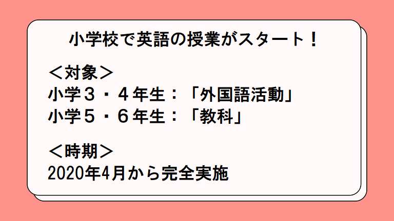 小学生の英語はいつから？必修化の影響は？