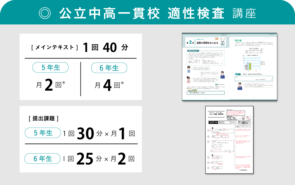 Ｚ会の通信教育小学生コース - 小学生コース専科 公立中高一貫校受検 