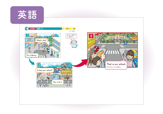 12月号英語「近くのものや遠くのものについて説明しよう」