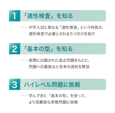冊子概要