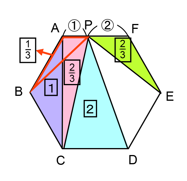 ks_fig4