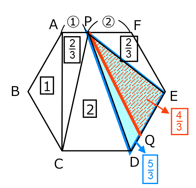 ks_fig4