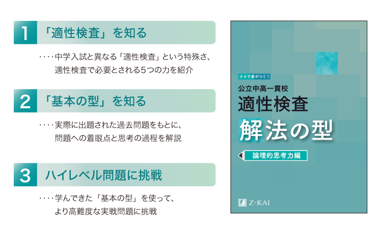 冊子概要