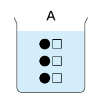 図A