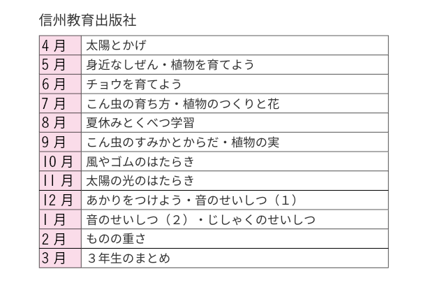 信州教育出版社