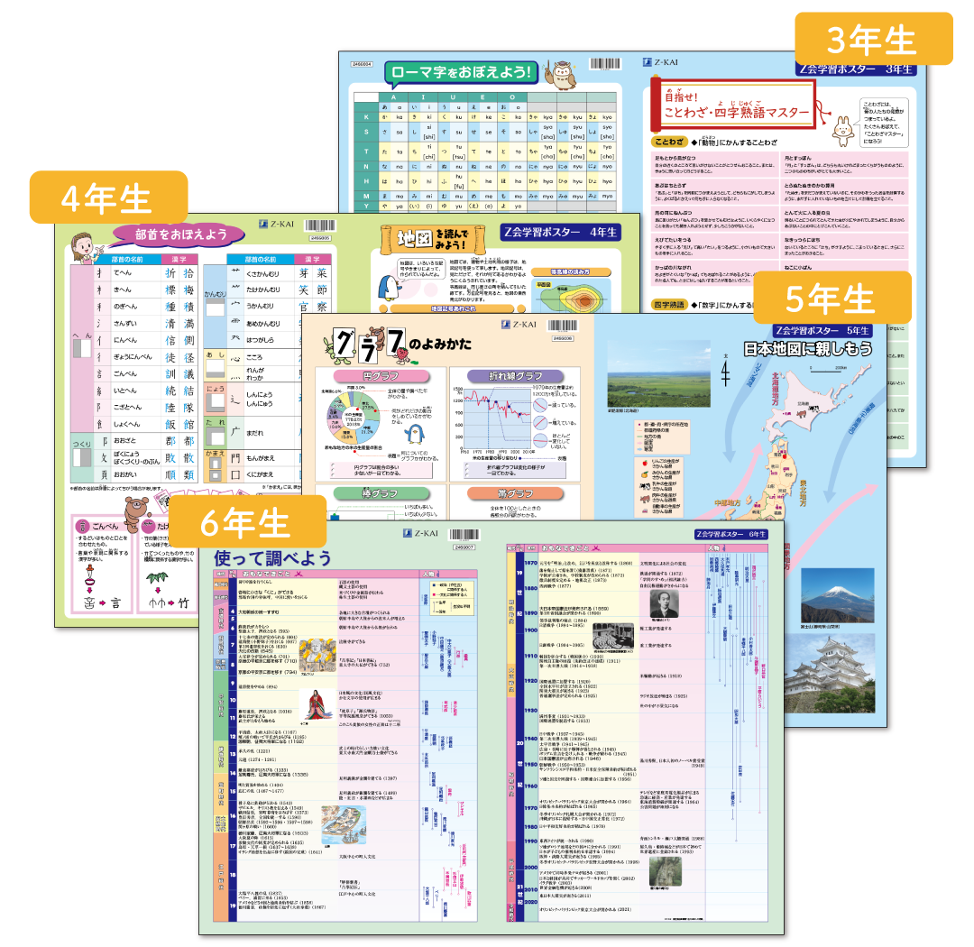 「Z会学習ポスター」