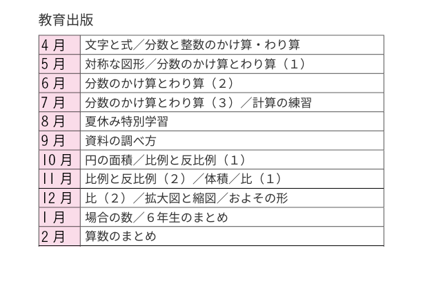 教育出版