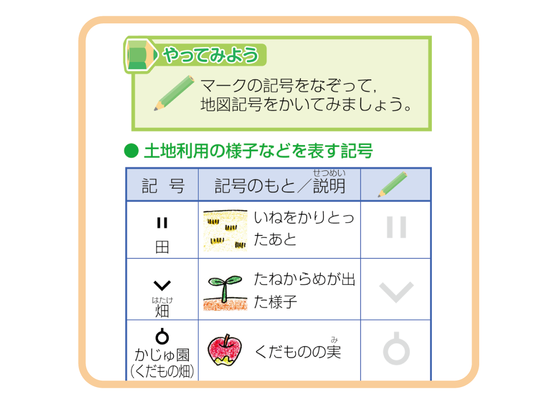 「書き込む」ことで重要ポイントを確実にマスター