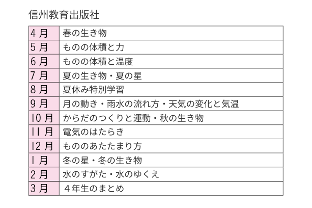 信州教育出版社