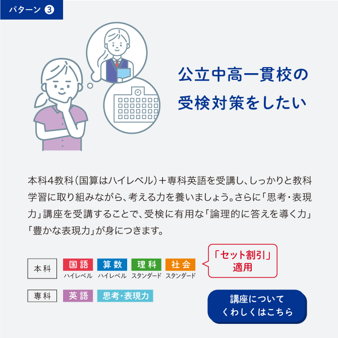 予約販売品】 小学校受験、難関校を制する!行動観察 3講座セット 参考 予約販売品】 小学校受験、難関校を制する!行動観察 3講座セット 参考