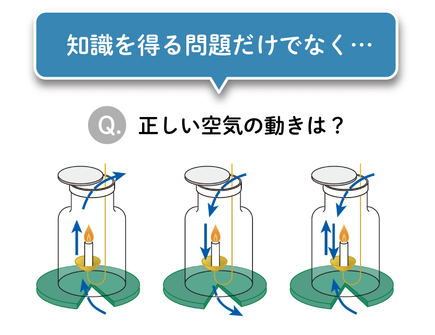 考えさせる出題で柔軟な応用力を伸ばせる