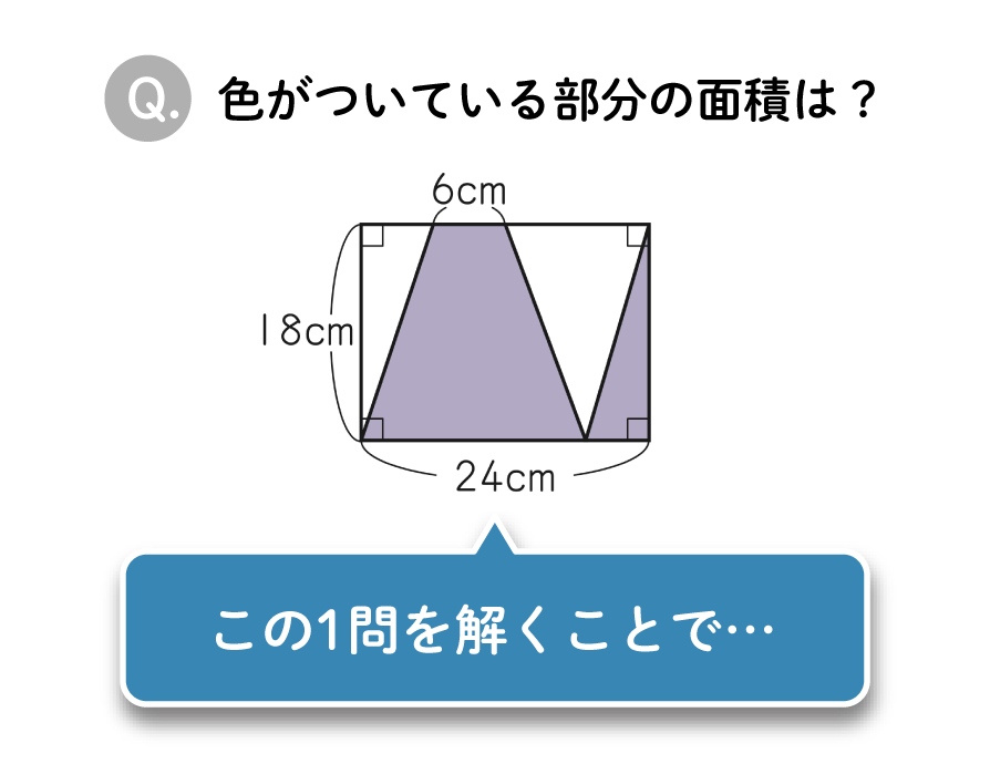 １問解くだけで複数の学びを得られる