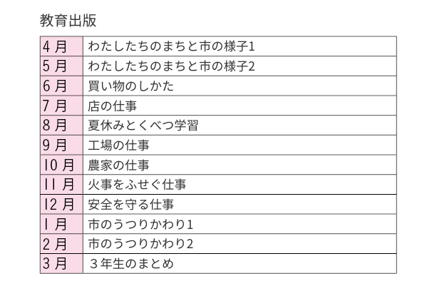 教育出版