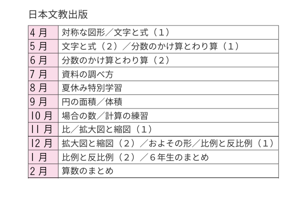 日本文教出版