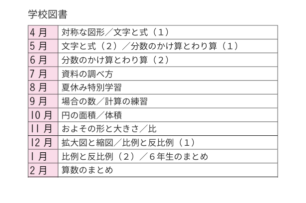 学校図書